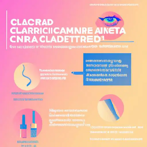 Exploring the Pros and Cons of Circadia Skincare